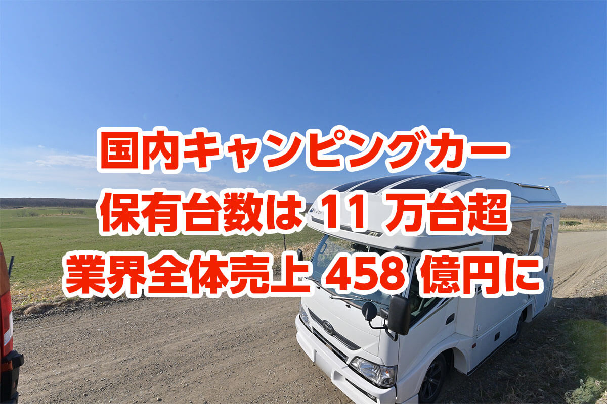 2019年キャンピングカー市場