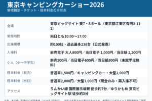 東京キャンピングカーショー2026の開催概要をまとめた図解。2026年7月11日（土）・12日（日）、東京ビッグサイト東7・8ホール、両日10:00〜17:00、約100社・過去最多238台、入場料は前売電子800円／当日電子1,000円／当日紙1,200円、駐車料金は前売で普通車1,500円・キャンピングカー2,000円。