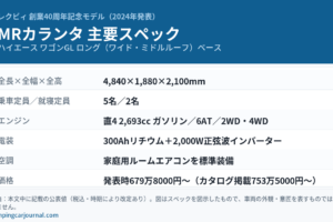 レクビィ創業40周年記念モデル「MRカランタ」の主要スペックをまとめた図解。ハイエース ワゴンGL ロング（ワイド・ミドルルーフ）ベース、全長4,840×全幅1,880×全高2,100mm、乗車定員5名・就寝定員2名、直4 2,693ccガソリン／6AT、300Ahリチウム＋2,000Wインバーター、家庭用ルームエアコン標準装備、価格は発表時679万8000円〜。