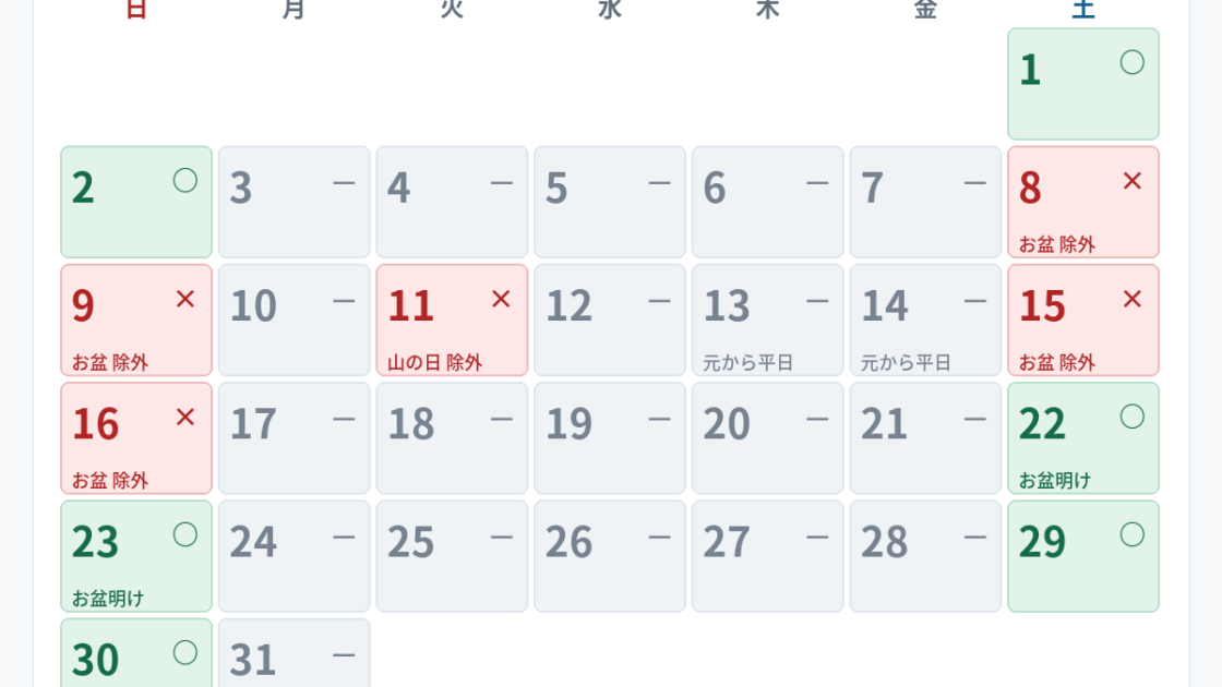 2026年8月のETC休日割引カレンダー図解。8/8・8/9・8/11（山の日）・8/15・8/16が適用除外、8/13・8/14はもともと平日で対象日でないこと、8/22・8/23が適用日であることを3色で区分した表