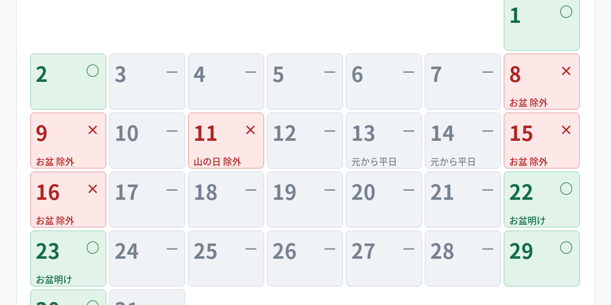 2026年8月のETC休日割引カレンダー図解。8/8・8/9・8/11（山の日）・8/15・8/16が適用除外、8/13・8/14はもともと平日で対象日でないこと、8/22・8/23が適用日であることを3色で区分した表