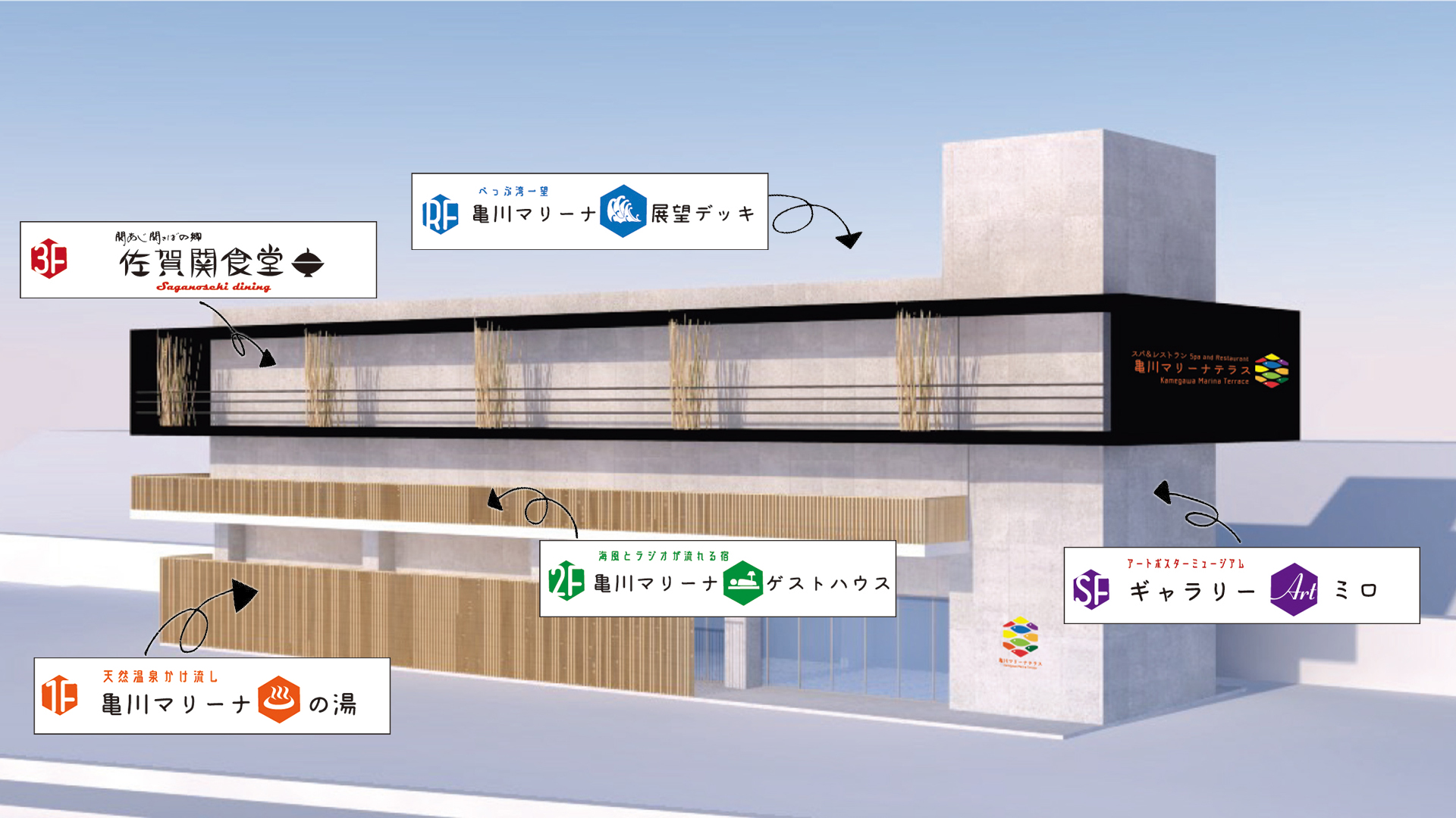 RVパーク亀川マリーナテラス